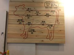 -焯牛潮汕牛肉火锅(云峰街创始店)