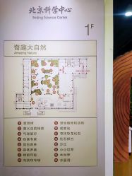 -北京科学中心儿童乐园