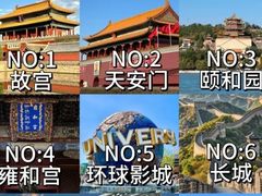 -天安门城楼