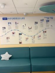 -杭州贝瑞斯美华妇儿医院·早孕·产检·儿科