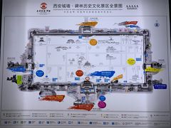 -西安城墙·碑林历史文化景区