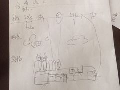 iphone_upload_pic-沈家门海鲜夜排档(东港店)