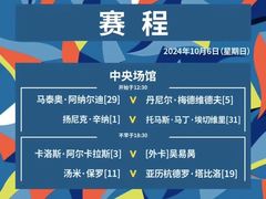 -久事体育场馆旗忠网球中心