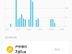 -迪卡侬(南二环店)