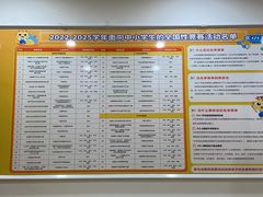 -童程童美少儿编程乐高机器人(环球港校区)