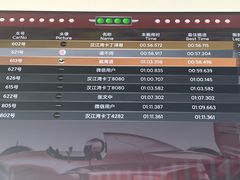 -汉江湾卡丁车世界