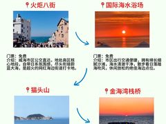 -幸福门
