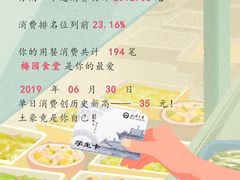 -梅园食堂