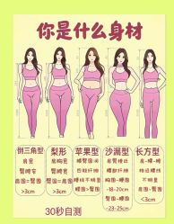 -Fundi张玉珊修身堂·indiba·BTL科技瘦身