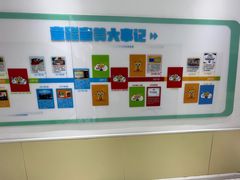 -童程童美少儿编程乐高机器人(世纪都会校区)