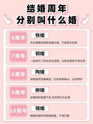 -曼格纳婚礼艺术中心(张江店)