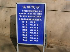 -陕西师范大学(雁塔校区)