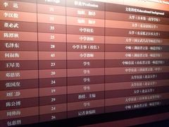 -中共一大纪念馆