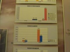-中国铁道博物馆(正阳门馆)