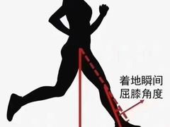 -星动力健身俱乐部(新塘店)