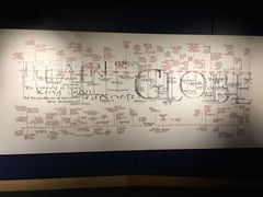 -莎士比亚环球剧场