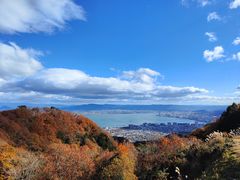 -比叡山