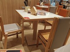 -味千拉面(常州关河东路分店)