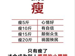 -超减·私教减肥馆(世博店)