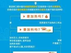 -赛百味SUBWAY(卓越店)