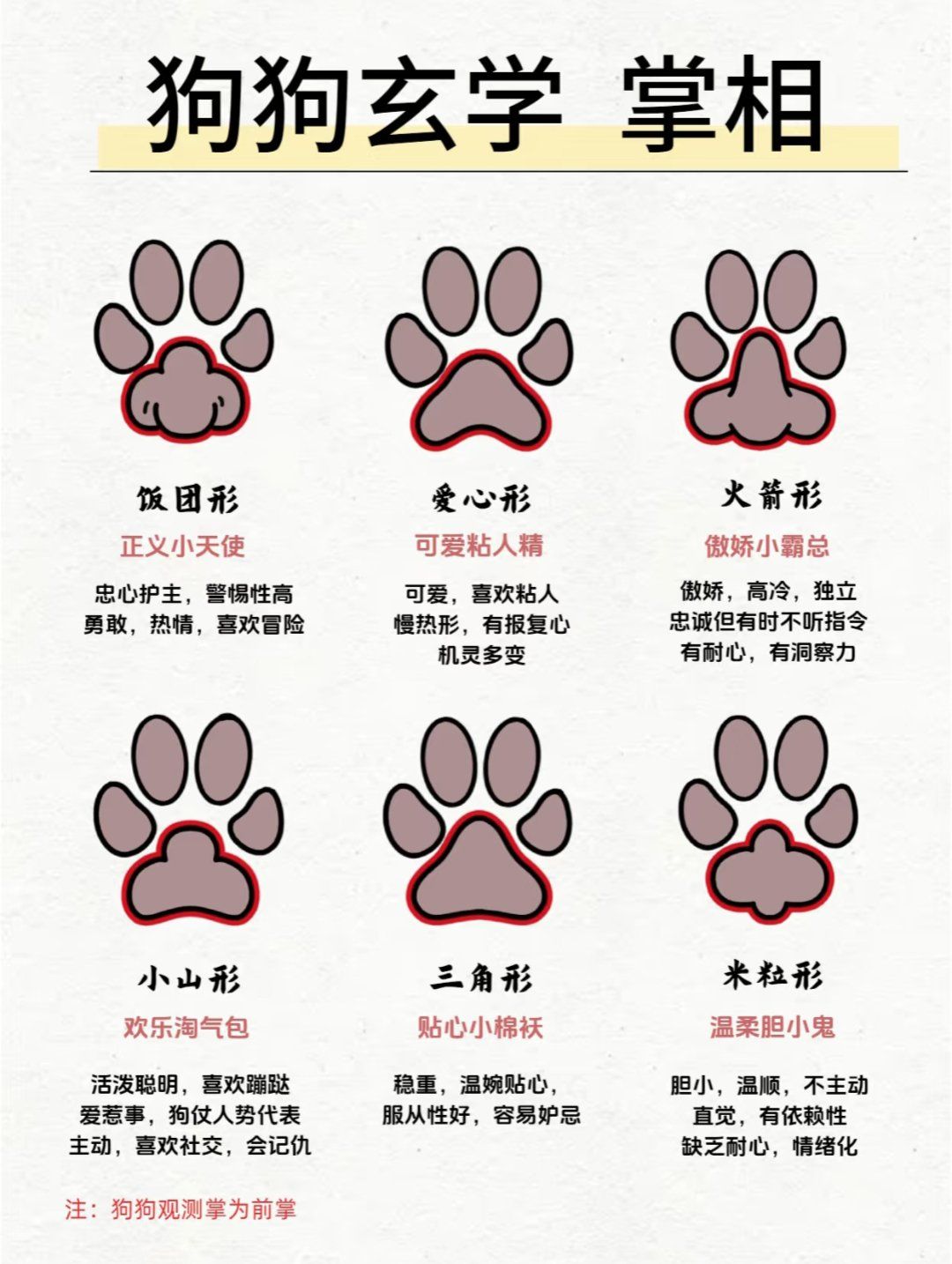 看爪爪猜性格