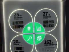 -一起装修网(集团店)