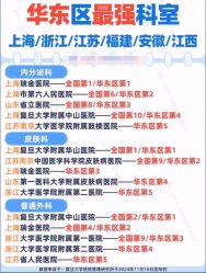 -浙江大学医学院附属儿童医院(湖滨院区)