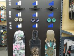 -迪卡侬(西三旗店)