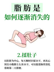-Fundi张玉珊修身堂·indiba·BTL科技瘦身