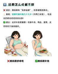 -Fundi张玉珊修身堂·indiba·BTL科技瘦身