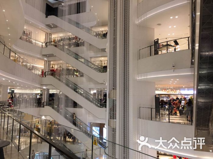 长申国际购物中心图片