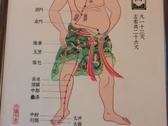 -裕和堂中医推拿艾灸(太古汇臻品店)