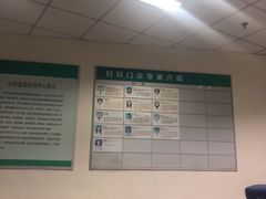 -青岛市市立医院(本部)