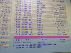 -西安市人民医院(大差市院区)