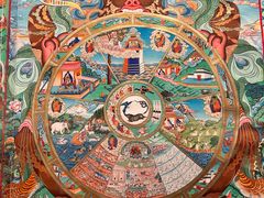 -青海藏文化博物院
