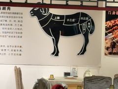 -东来顺饭庄(王府井步行街店)