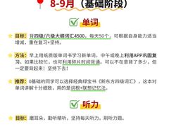-新东方·考研·四六级·专转本(全民校区)