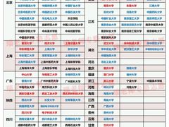 -广东工业大学(大学城校区)