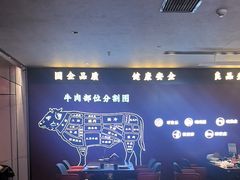 -牛将军•涮肉•烤肉(北京王府井·故宫店)