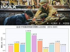 -武商摩尔影城(国广IMAX激光店)