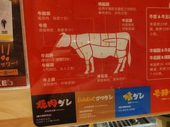 -焼肉ライク·烧肉LIKE(万菱汇店)