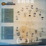 杭州游记｜茶文化主题展馆｜中国茶叶博物馆