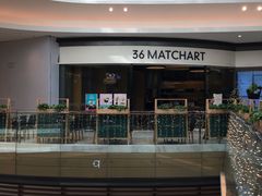 -36抹茶·千层与鲜果茶(欢乐海岸店)