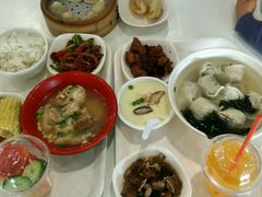 -浦东图书馆读者餐厅