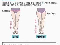 -星海国际广场