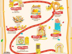 -首创奥特莱斯(昆山店)