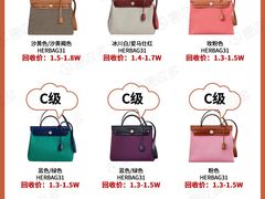 -奢收多·二手奢侈品回收中心(国际广场店)