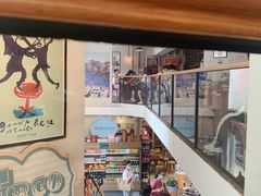 -Alimentari早午餐(安福路店)