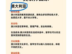 -新航道雅思托福·留学·考研培训(人民广场校区)
