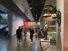 -中国铁道博物馆(正阳门馆)